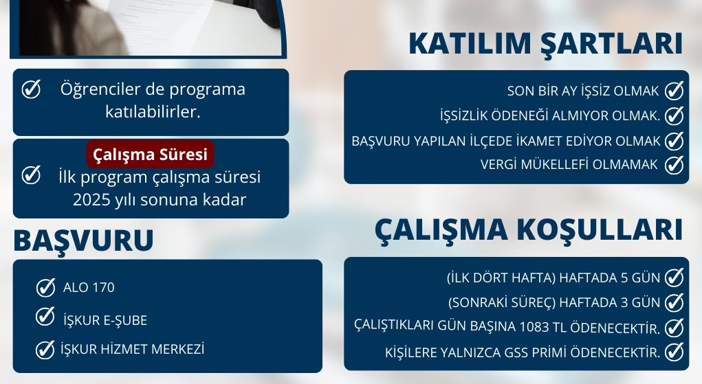 İş-Kur - İUP Kapsamında Kaymakamlığımız ve Bağlı Birimlerinde 32 Kişi İstihdam Edilecektir.